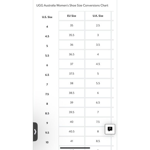 UGG EZ-Duzzit Black White Platform Chunky Mules Women Size US7 - Picture 11 of 11